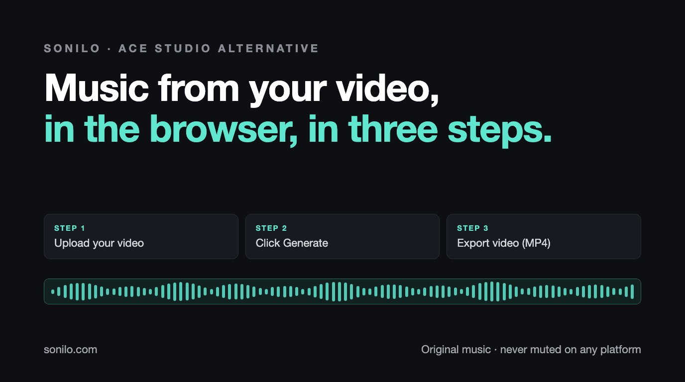 ACE Studio Alternative for Video Creators comparison cover