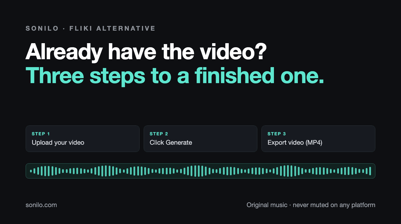 Fliki Alternative for Video Creators comparison cover
